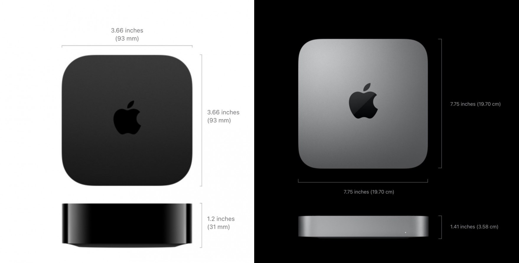 2024 M4 İşlemcili Mac Mini: Yeni Tasarım ve Özellikler