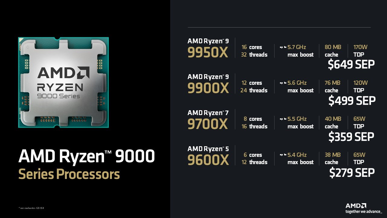 AMD Ryzen 9000 Serisi İşlemcileri Geliyor