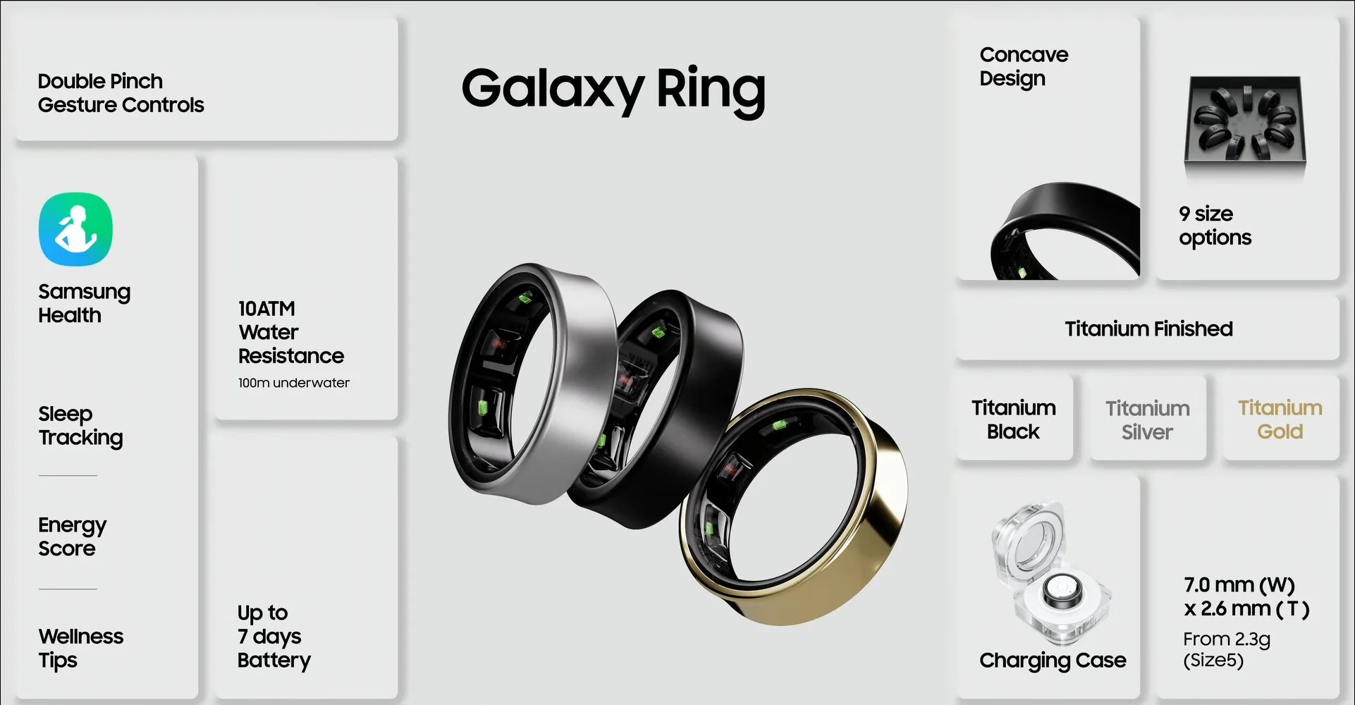 Galaxy Ring'in Onarım Sorunu