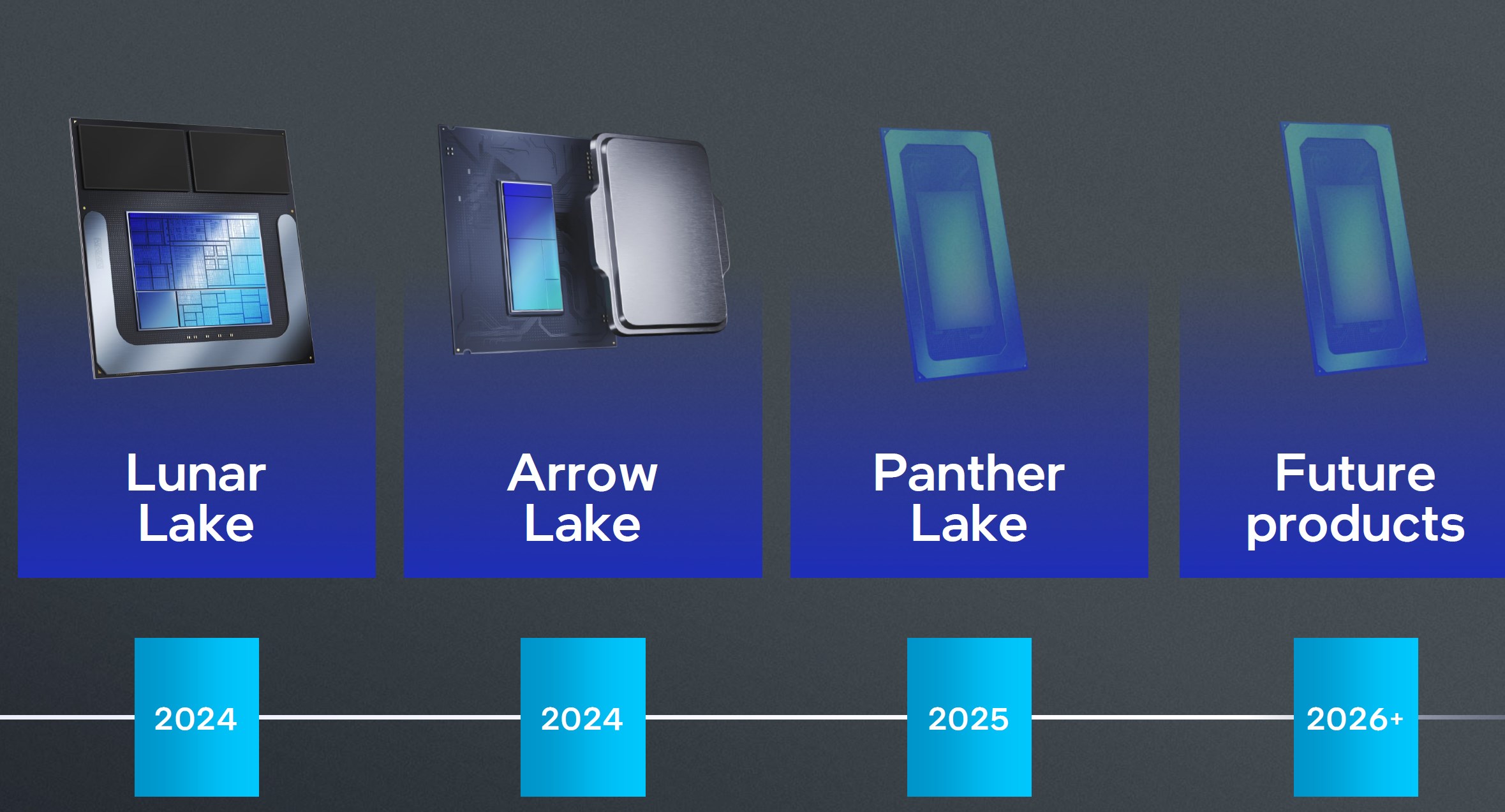 Intel Arrow Lake-S İşlemcileri 10 Ekim 2023'te Tanıtılacak