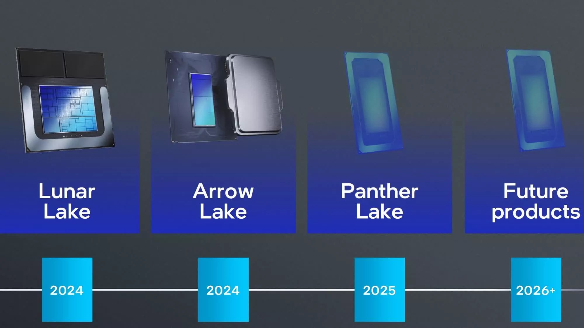 Intel'in Arrow Lake İşlemcileri ve Zorlu Süreç