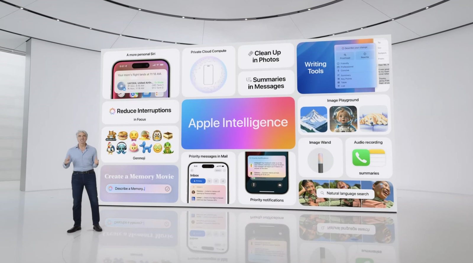 iOS 18 ve Apple Intelligence