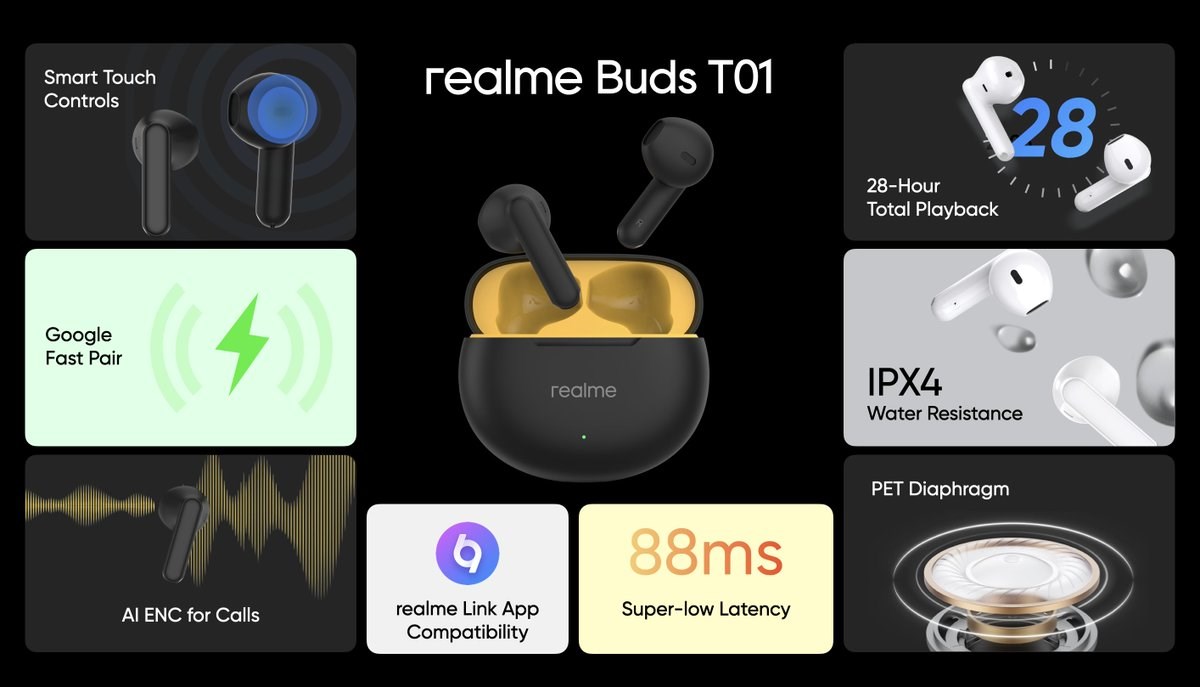 Realme Buds T01: Uygun Fiyatlı TWS Kulaklık İncelemesi